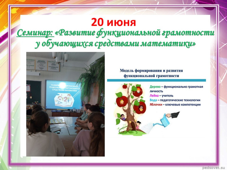 Cеминар «Развитие функциональной грамотности у обучающихся средствами математики».